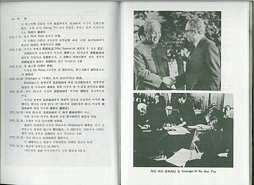 미국의 월남전,전략(1983.12) -Harry G Summer JR-
