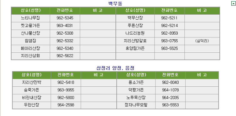 지리산지역 민박집안내..