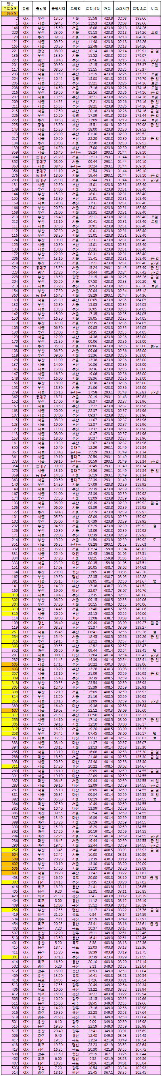 1405913A4D2C34BC2C2D6C