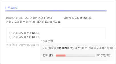 카페 양도/폐쇄 기능이 개편되었습니다.  