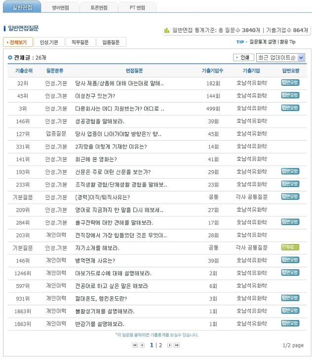 호남석유 이미지