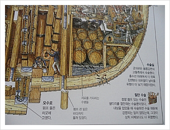더블클릭을 하시면 이미지를 수정할 수 있습니다