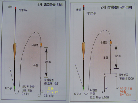 강마을낚시 이미지
