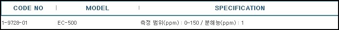 일산화탄소모니터,CO MONITOR