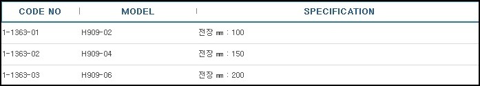 테프론®핀셋, TWEEZERS PTFE
