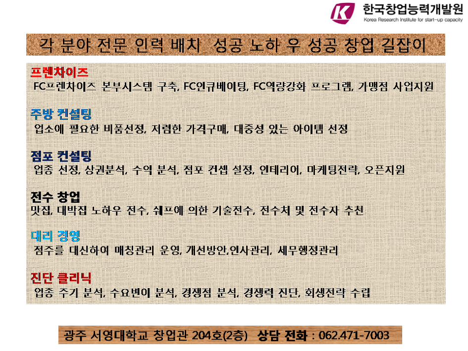 한국창업능력개발원 이미지
