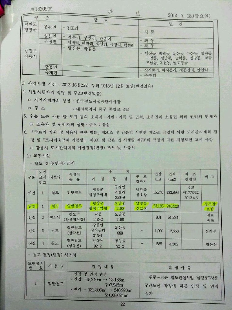 남 강릉 역사  