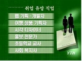 웹투어(주) 이미지