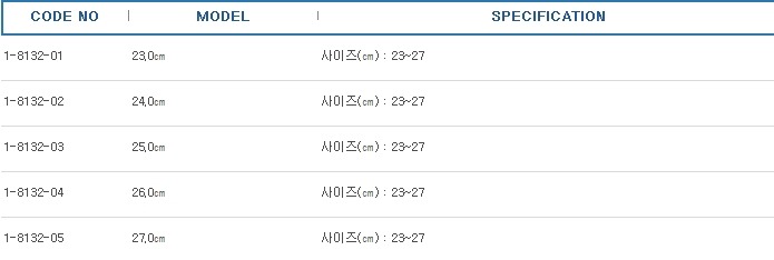정전기대전방지기능첨부슈즈 ,ESD SHOES