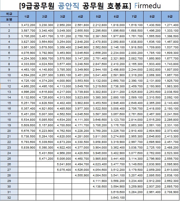 더호봉 이미지