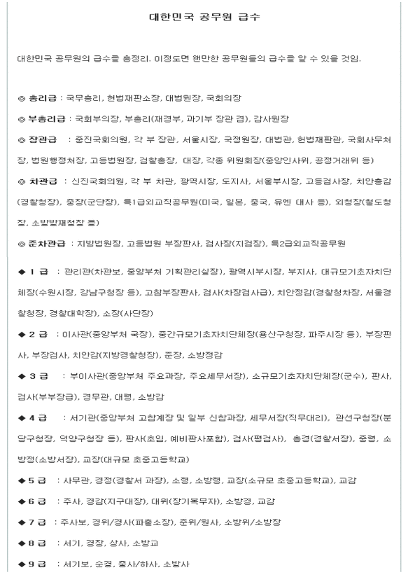 공무원급수!!!