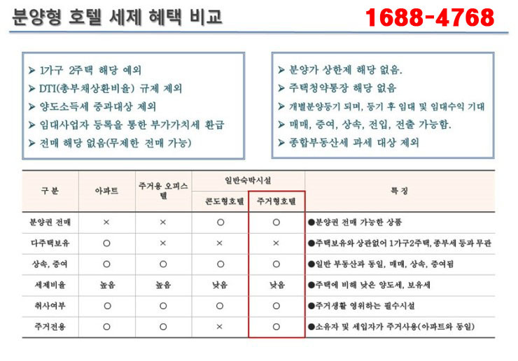 (주)에이치티씨 이미지