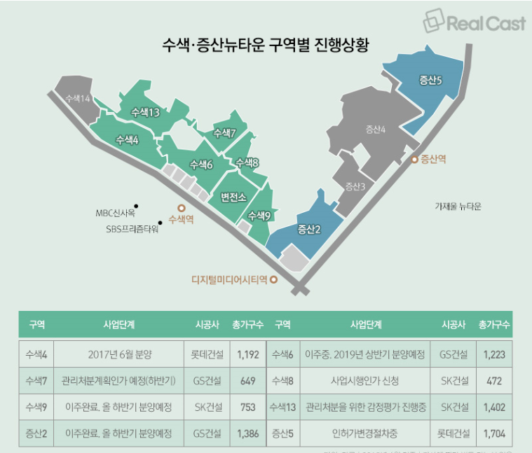 기경건설 이미지