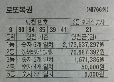 로또 복권(제 766회)